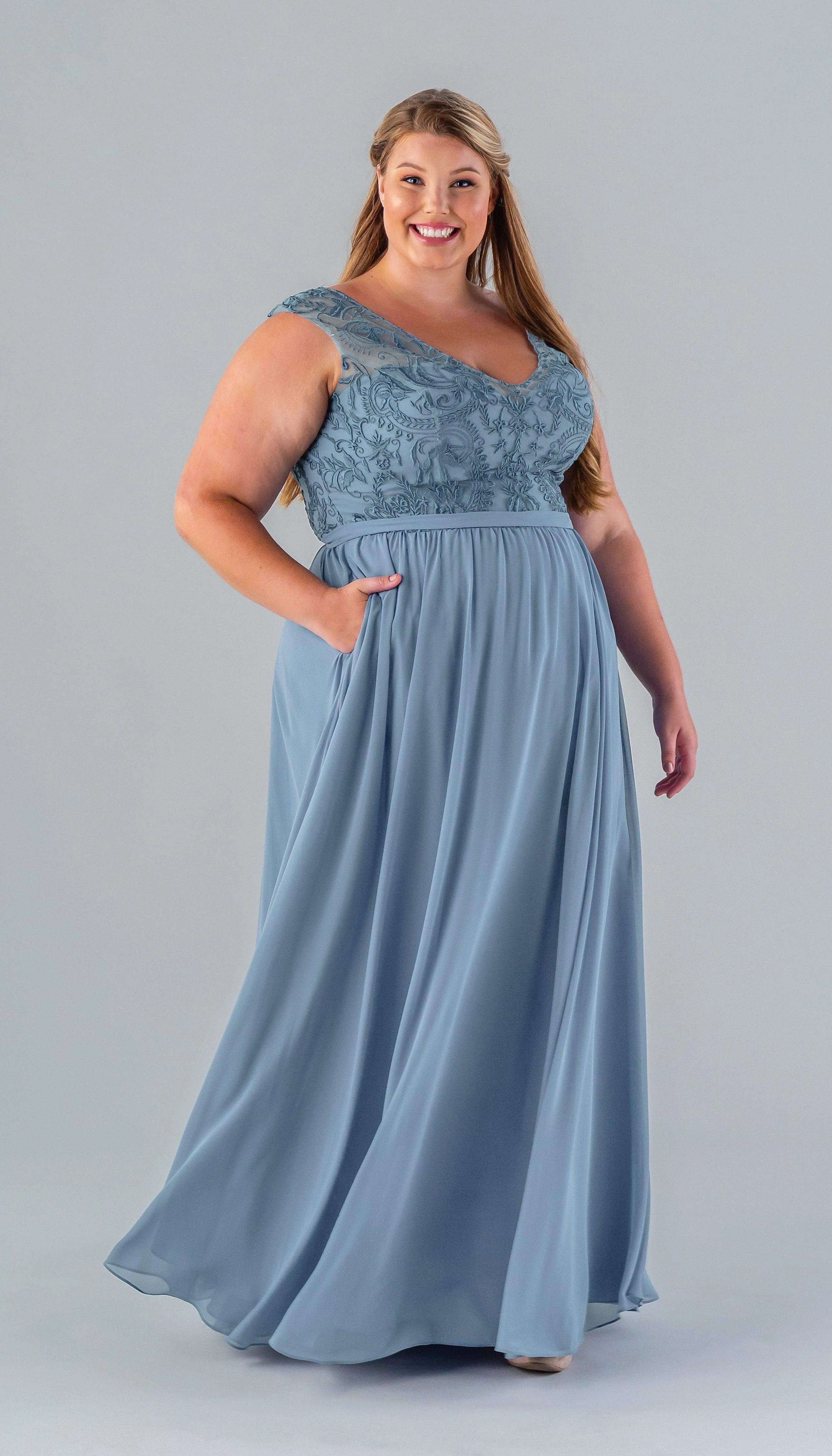 Sample Morgan Size 30